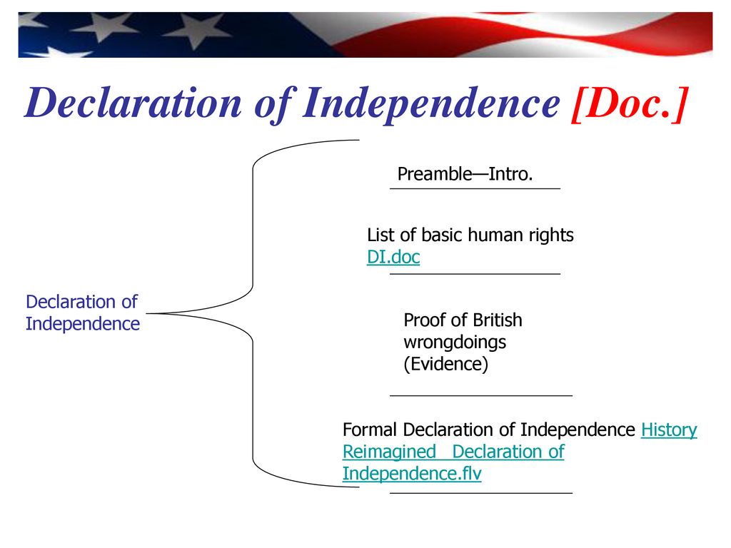 8 2 declaring independence pt 2 pp ppt download